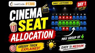 LEETCODE-1386 Cinema Seat Allocation!!