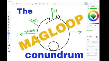 The mysterious MagLoop "small loop antenna" lets answer a few questions. part 1