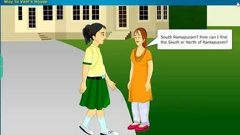 Unit 1 Reading and Making Maps | Telugu State Board (AP & TS) - Class VI