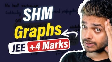 SHM Graphs with PYQs #jee #neet Vikrant Kirar