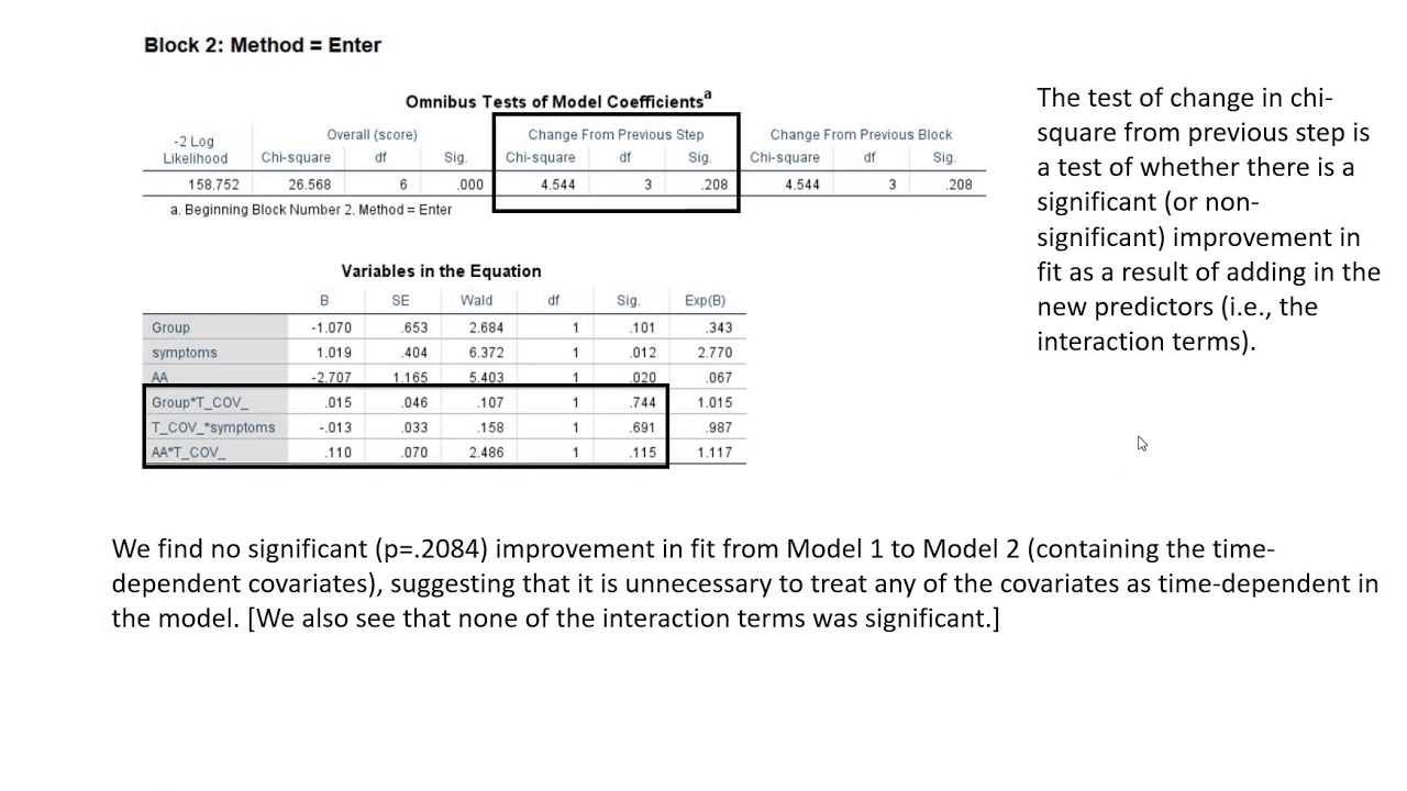 How To Increase Spss Version 26 Functionality With Extensions And Plugins Youtube