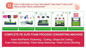 Complete EPE XLPE Foam Process Converting Machine | Laminating | Cutting  | Punching | Skiving