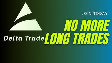 ES NQ Heat map. 5 min chart price action