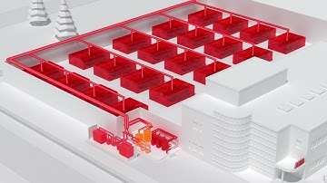 ABB Mission To Zero - Energy recycling system in Porvoo 2025