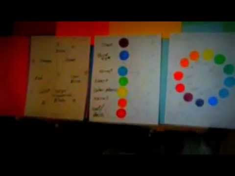 the seven colors & corresponding music notes