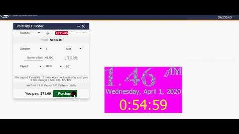 Volatility 10 index Guaranteed winning Binary options in isolation no touch strategy