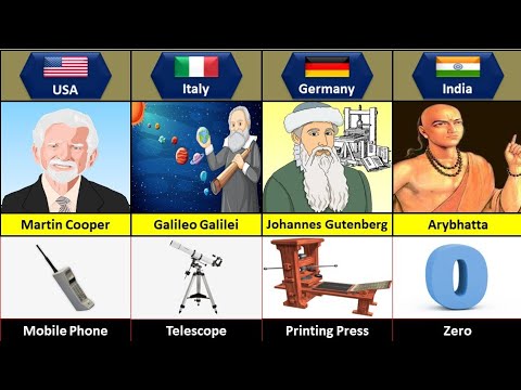Top 100 Most Popular Inventions in History And How They Changed the ...