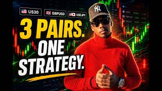 I Traded US30 - Here's What Happened🔥
