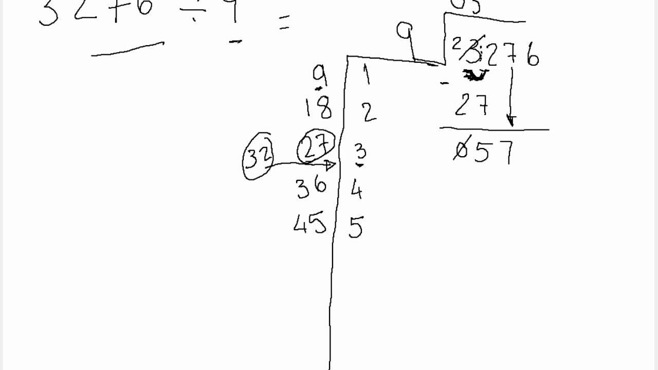 Long Division With Large Numbers Long Division With Large Numbers