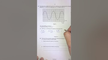 AICE Physics Paper 2 waves cathode ray oscilloscope c.r.o.