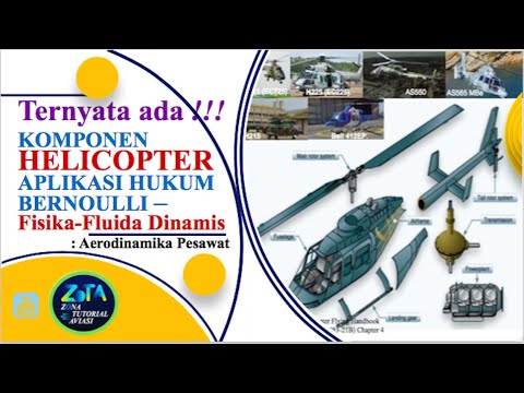 Ternyata ada Komponen Dasar HELICOPTER Aplikasi hukum bernoulli: fisika fluida dinamis_Aerodinamika