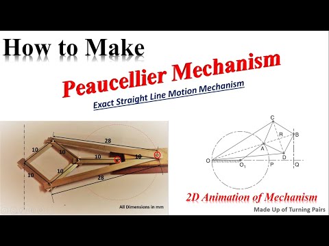 Harts mechanism | Straight Line Motion Mechanism | #Hart #Straightline # Mechanism - YouTube