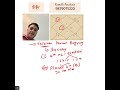 कुंडली का वैभव पर्वत राजयोग #planets #astrology