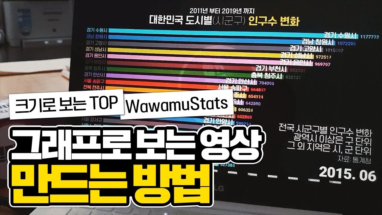 Update 그래프로 보는 순위 영상 만드는 법(크기로 보는 TOP) | How to make WawamuStats