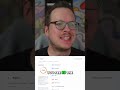 5-Minute Email Check: Save Sender Reputation Instantly! #shorts