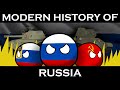 Countryballs modern history of russia full