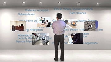 KEDACOM - Our Corporate Video