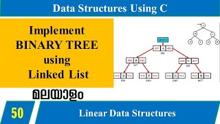 Lecture 50 – Linked List Representation of Binary Tree (മലയാളത്തിൽ) – Data Structures