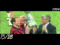 AC Milan - Silvio Berlusconi 26 years and 28 titles