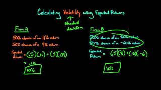 How to calculate Volatility using expected returns