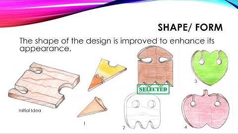 Design   Technology G8 U8L6  Design Process   Development of Idea