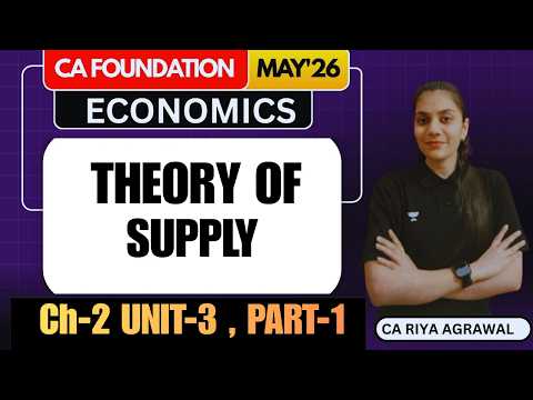 Theory Of Supply Part 1 | Ca Foundation Economics Chapter 2 Unit 3 | May/sept 2026
