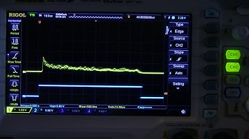 FFT Arduino library output.