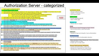 OpenID Connect - FAPI 1.0 - Part 01