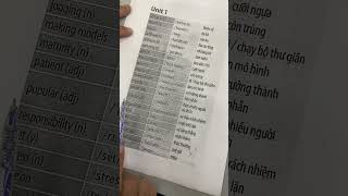 Từ vựng Unit1 Tiếng anh 7 - Global Success.