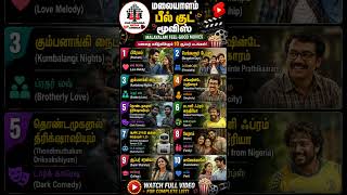 மலையாள மனதிற்கு இதமான திரைப்படங்களின் பட்டியல் [Malayalam feel good movie list]