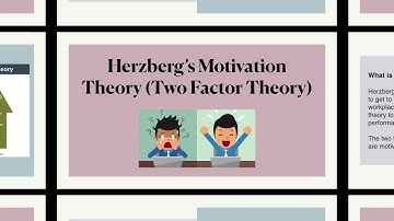 herzberg’s motivation theory (two factor theory) | SSRUIC
