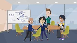 Coaching Set Expectation Goals Inputs Opportunities Skills Animated Explainer Video Sports Model