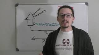 Chapter 10 - Externalities - Part 2