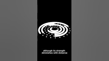 Does the influence of gravity extend out forever? #space #viralvideoshorts #sciecne #astronomy