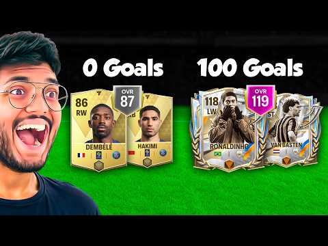 For Every Goal I Score, I Can Buy an Expensive ANNIVERSARY EVENT Card!