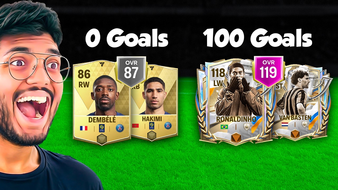 За каждый забитый гол я смогу купить дорогую ЮБИЛЕЙНУЮ КАРТОЧКУ!