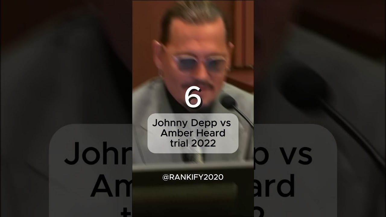 Top 10 | Biggest Celebrity Scandals