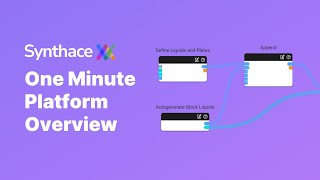 Synthace Digital Experiments 1 Minute Platform Overview