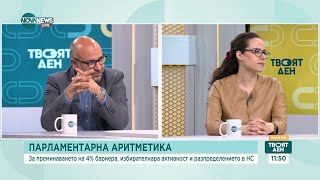 Избори, резултати и политики: Какво очакваме от вота 2 в 1 - Твоят ден (30.04.2024)