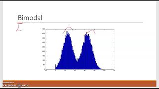 Identify and label shapes of histograms
