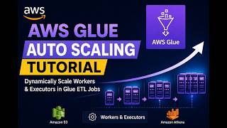 44. AWS Glue Auto Scaling Tutorial | Dynamically Scale Workers & Executors in Glue ETL Jobs