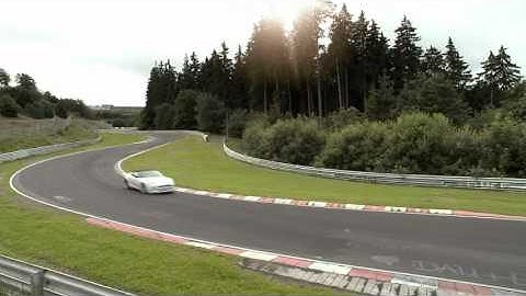 Jaguar F-Type -  Dynamic Test