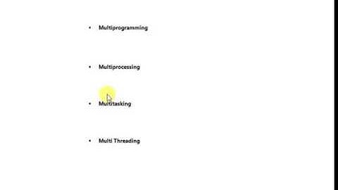 Multiprogramming Operating System in HINDI|URDU | what is Multi programming os