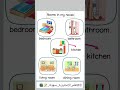 غرف المنزل بالانجليزية Rooms In My House English انجليزي Learnenglish Education House Learn 