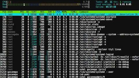 Wetty - Linux Server Terminal Access in Web Browser