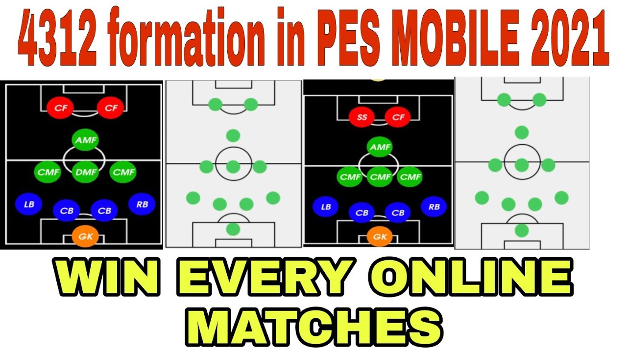 4 3 1 2 Managers In Pes 21 Managers Having 4 3 1 2 Formation In Pes 21 Youtube