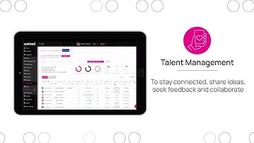 WayRoll HR - iSolved Platform Overview