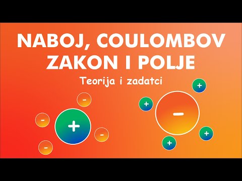 Video: Koliko je protona u Coulomb-u?