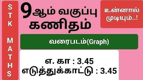9th Maths Tamil Medium Chapter 3 Example 3.45 #9thmaths #9th_maths_tamil_medium