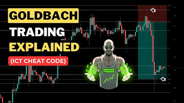 Goldbach Trading Explained (START HERE)